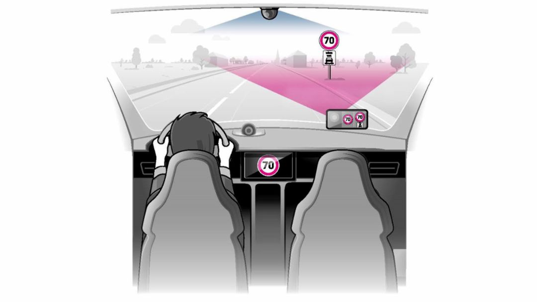 ADAS-Validierung mit dem Smartphone